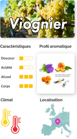 Screenshot - caractéristique Viognier.jpg